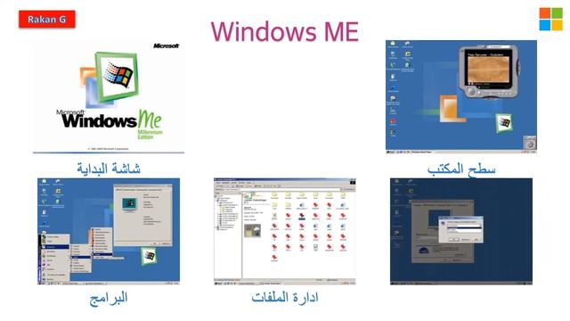 اصدارات مايكروسوفت ويندوز | 1985 - 2020 смотреть онлайн