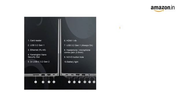 Best 14 Inch Laptops in 2023 смотреть онлайн