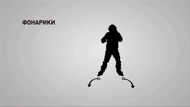 Extreme Academy - Inline skating - trick: Фонарик смотреть онлайн
