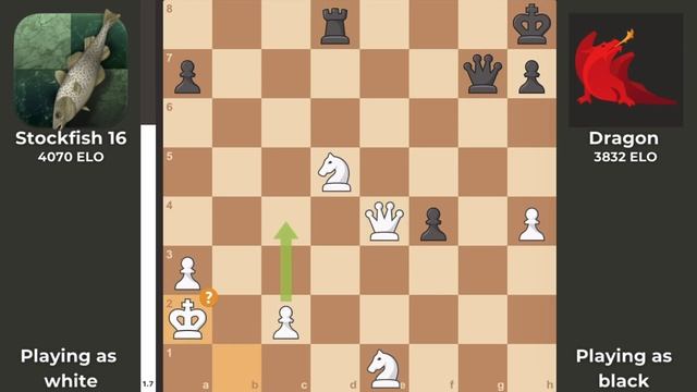 Stockfish 16 NNUE vs Dragon смотреть онлайн