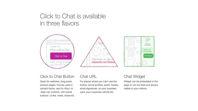 chat center for investors смотреть онлайн