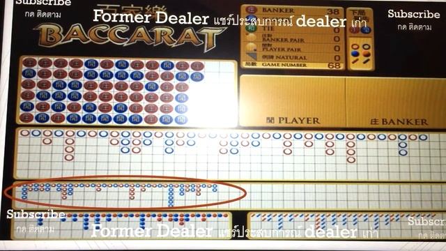 How To Read Baccarat Prediction Board