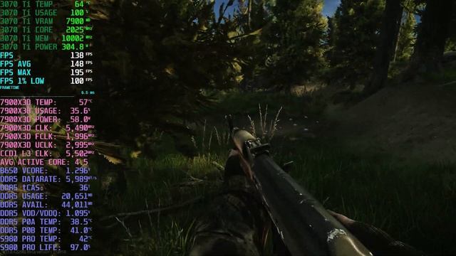 EFT \\ Woods \\ 7900X3D + 3070 Ti + 64GB DDR5 // B650M DS3H // 1440 Native смотреть онлайн