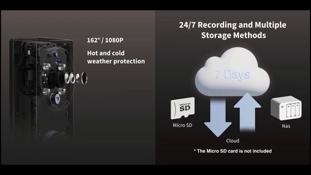 Aqara G4 Doorbell, it's good. смотреть онлайн
