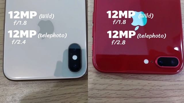 iPhone XS กับ iPhone 8plus ปี2023 ในงบไม่เกิน 8,000 บาท เลือกรุ่นไหนดี รักน้องเสียดายพี่?? смотреть онлайн