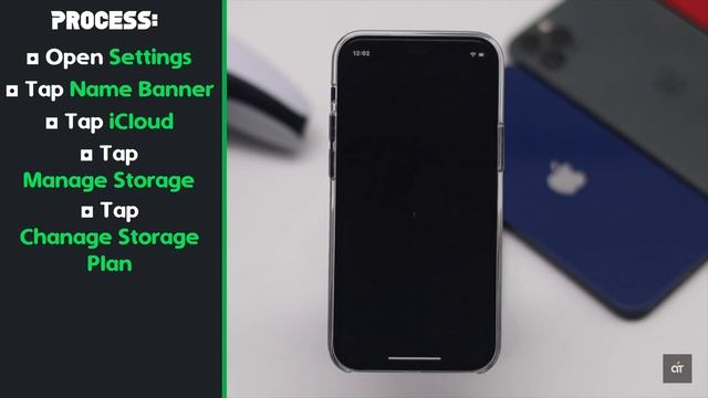 Cancel iCloud Storage on iPhone (Downgrade iCloud Storage) смотреть онлайн