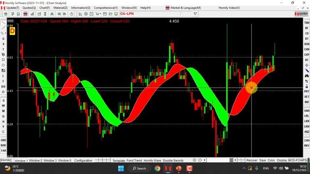 #หุ้นขึ้น เยอะๆ ต้องทะยอย#ขายยังไง #หุ้น #SE #brr #JTS #Q-CON #YONG #homily chompoo смотреть онлайн
