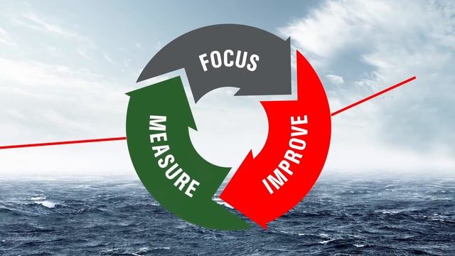 CASTROL SMARTGAINS MARINE смотреть онлайн