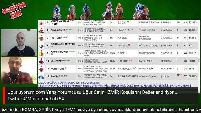 🔴İZMİR / Canlı Yayın / Bariyer Dibi / 22 Nisan 2023 Cumartesi (Tekrar Yayın) смотреть онлайн