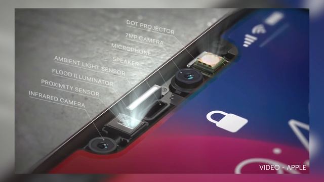 Why is The iPhone X So Expensive? смотреть онлайн