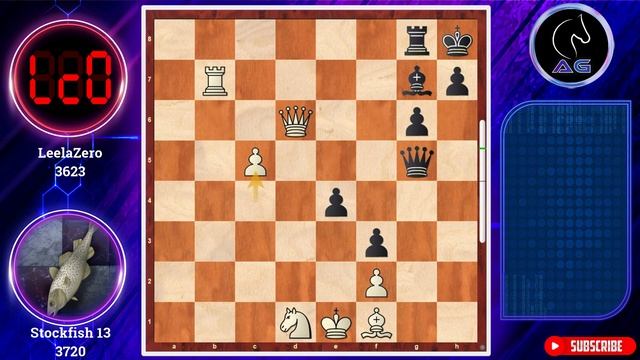 A trapped king!! || Stockfish vs Leela chess Zero | TCEC20 super finals смотреть онлайн