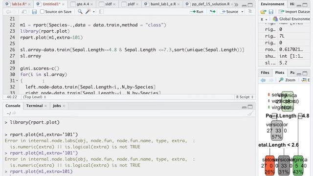 Business Applications for Machine Learning Lab # 1 - Part H (RPART Loss Matrix) смотреть онлайн