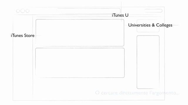 Promo iTunes U смотреть онлайн