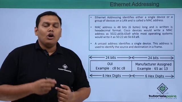 Ethernet Addressing смотреть онлайн