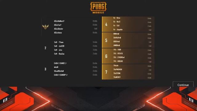 BIA ESPORTS Live StreamBIA 20K TOURNAMENT || GROUP E | PUBG MOBILE смотреть онлайн