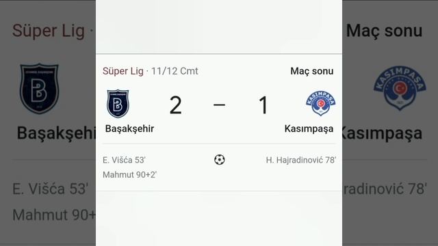 spor toto süper lig 16 hafta. #süperlig #futbol #sportotosüperlig смотреть онлайн