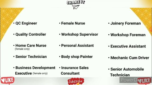 Gulf Job 2022 || Dubai Job Vacancy 2022 || Gulf Job Vacancy 2022 || Kuwait Jobs For Indians || Jobs смотреть онлайн