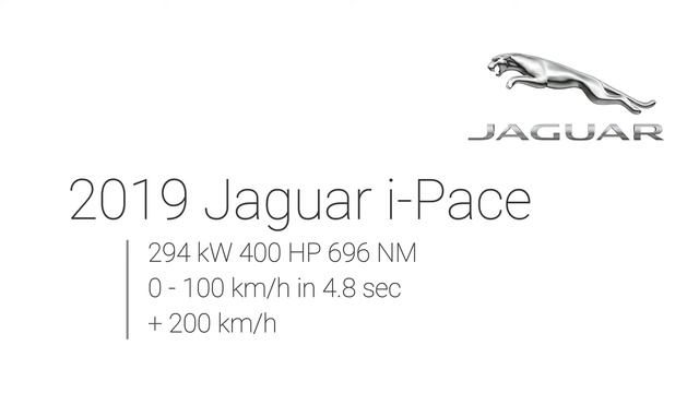 2019 Jaguar i Pace 400 HP Acceleration 0-100km/h смотреть онлайн