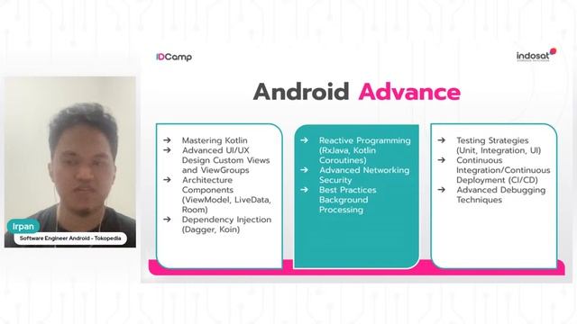 Roadmap To Be An Android Developer смотреть онлайн