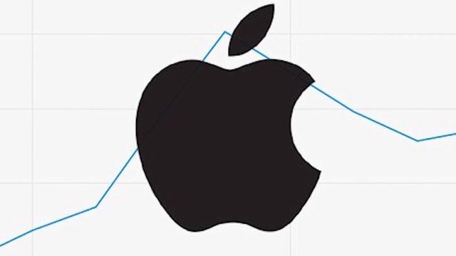 Apple moving to India? USA vs CHINA смотреть онлайн
