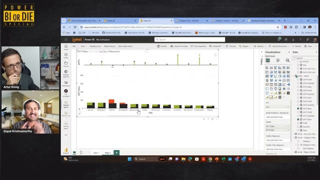 Inforiver Analytics+ | The time for Encore – Inforiver Analytics has more to show! смотреть онлайн