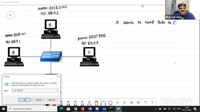 CCNA 200-301 Complete Course | Day 1 | CCNA Training | Basic Networking смотреть онлайн
