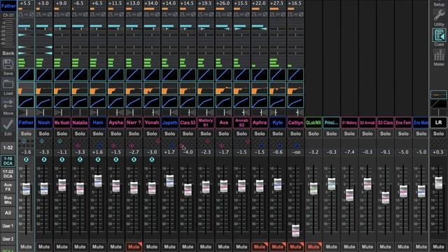 Behringer X32 Cues and Snippets: Big Changes Made Easy смотреть онлайн