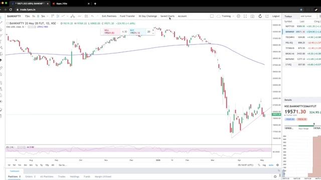 Fyers Web Trading Platform - The only TradingView alternative | Demo Part 1 смотреть онлайн