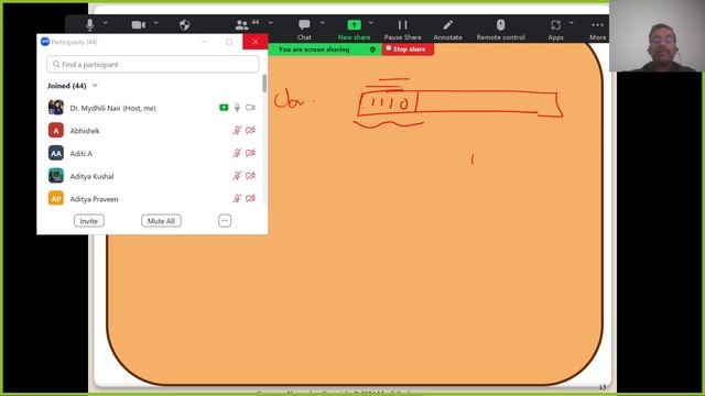 Computer Networks: IP Routing and IP Addressing Schemes смотреть онлайн