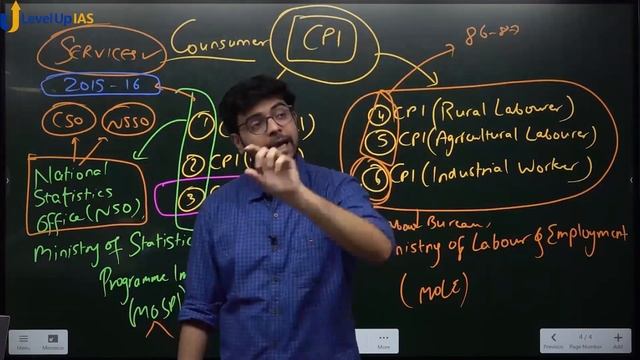 Complete Indian Economy Series | Lecture - 25 | INFLATION - Il | Levelup IAS #upsc смотреть онлайн