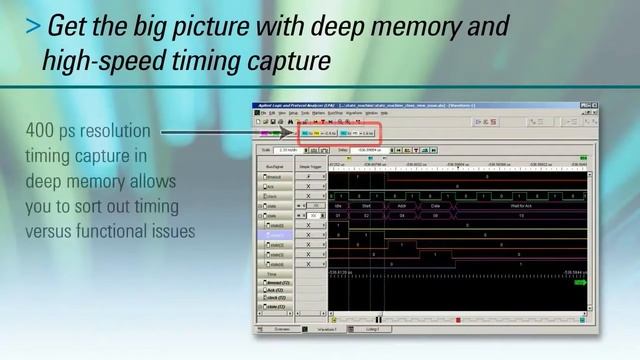 Keysight's 16850 Series Logic Analyzers - Industry's Fastest Timing Capture with Deep Memory смотреть онлайн