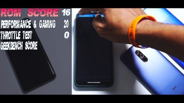 POCO X3 PRO BEST GAMING ROM ? ELITE ROM PLUS 12.5 COMPLETE REVIEW