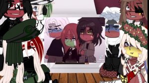 /Реакция стран на тт и ютуб/ ::ЯИ, КИ, Рейх, СССР, Украина, Россия::
/countries' reactions/