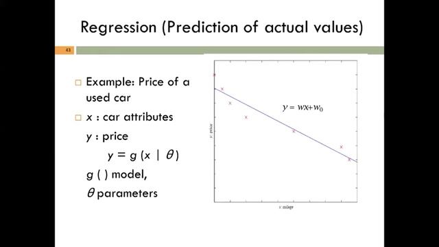 ML Revision Part 2 смотреть онлайн
