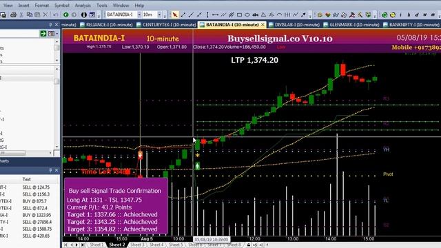 Buy sell signal software intraday performance 5/8/2019 Working in mobile windows pc leptop ios mac. смотреть онлайн