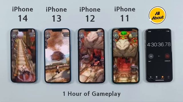 iPhone 14 vs 13 vs 12 vs 11 Battery Test 🔋 #iphone #batterytest смотреть онлайн