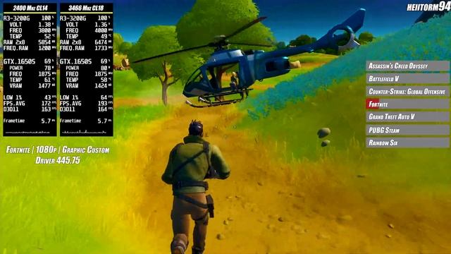 GTX 1650 SUPER + RYZEN 3 3200G test in 7 GAMES смотреть онлайн