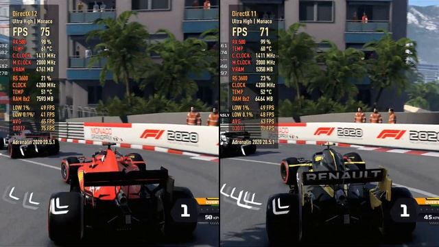 F1 2020 - RX 580 | Max Settings | DX12 vs DX11 смотреть онлайн