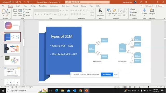 Learn "DevOps For Beginners: A step-by-step guide" from Ms. Mandeep Kaur, Ex- Infosys | DevOps |GUV смотреть онлайн