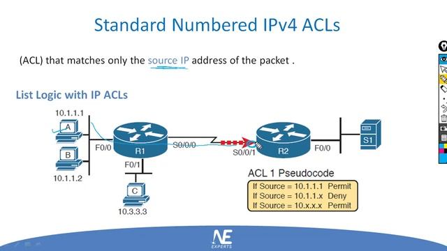ACL Part 1- Standard Access List смотреть онлайн