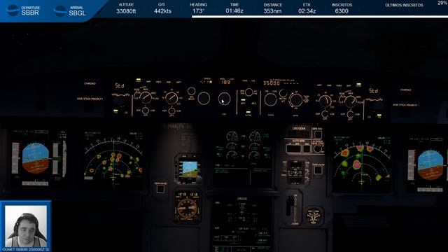 [ Prepar3D v4 ] – TAM6532 / A320-232 – Brasilia (SBBR) / Galeão (SBGL) - IVAO смотреть онлайн