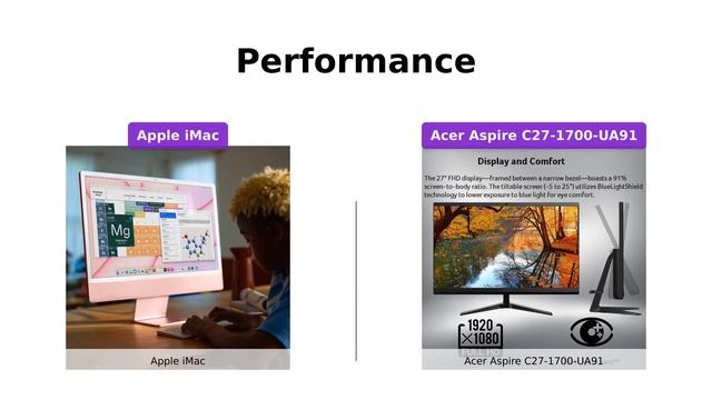 2021 Apple iMac vs Acer Aspire C27-1700-UA91 | Which AIO Desktop is Better? смотреть онлайн
