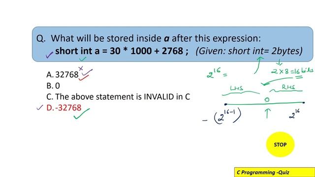 Data getting Out Of Range (Overflow) | C MCQ #7 | C Programming смотреть онлайн