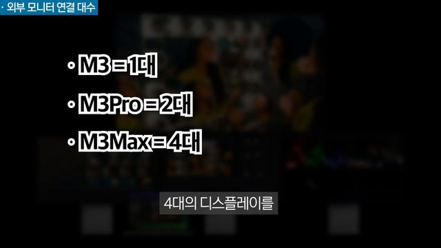 M3맥북프로 구매가이드!｜14인치vs16인치, 용도별 추천｜M3, M3Pro, M3Max смотреть онлайн