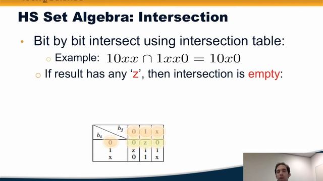 Data-Plane Verification: Header Space Analysis смотреть онлайн