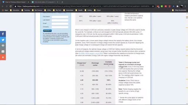 Can You Keep Your Laptop Plugged In All The Time? (2021) смотреть онлайн