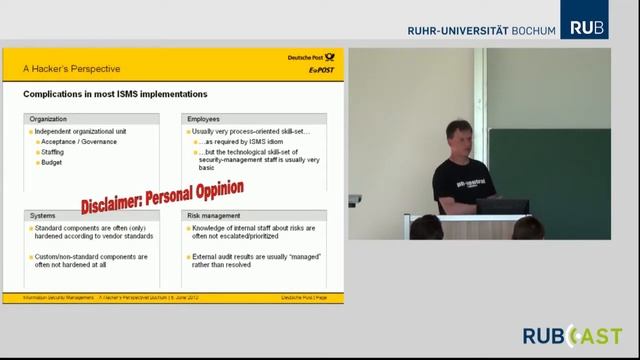 Jürgen Pabel - Information Security Management - A Hacker's Perspective смотреть онлайн