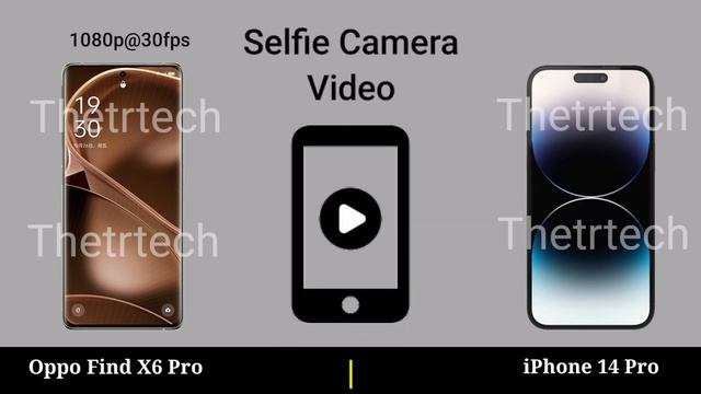 Oppo Find X6 Pro vs iPhone 14 Pro || iPhone 14 Pro vs Oppo Find X6 Pro - Full Compression смотреть онлайн