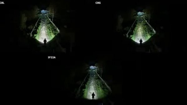 Sofirn C8L vs C8G & IF22A, XHP50 3 HI, 3100 Lumens, 531m,