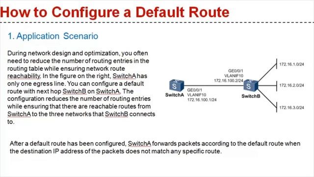 HUAWEI S Series Switch-Configure Default Routes смотреть онлайн
